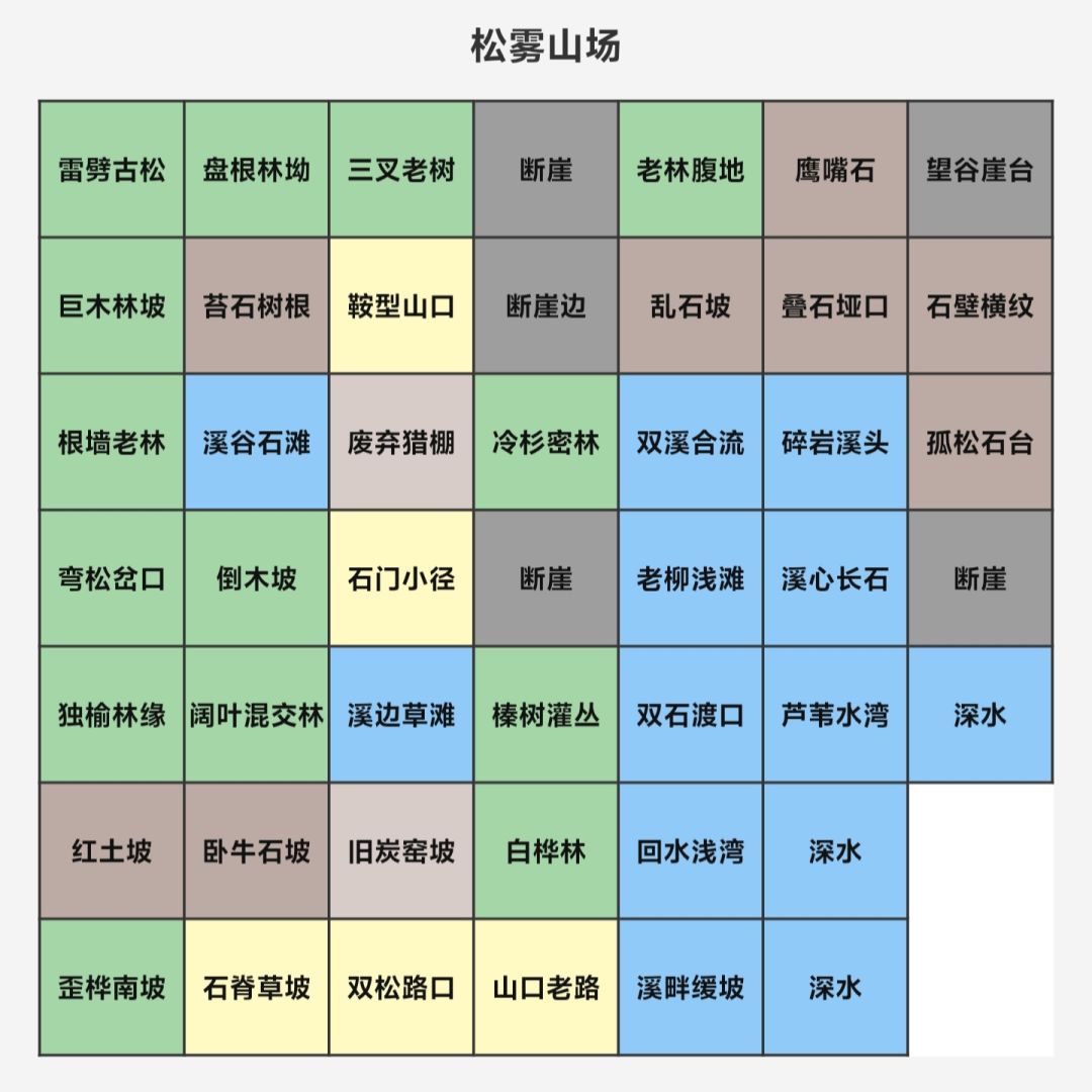 地图 1