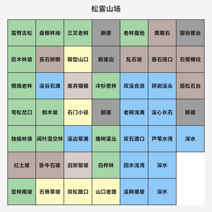 地图截图