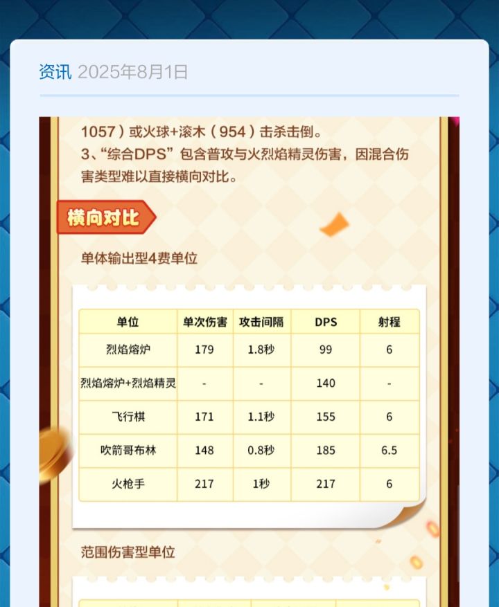 难绷错别字截图
