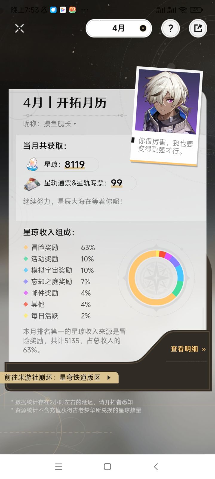 话题:大家都是多少发出金呢?截图