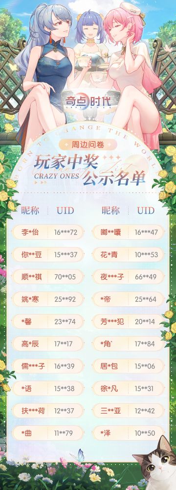 《奇点时代》周边商城调研问卷获奖公示