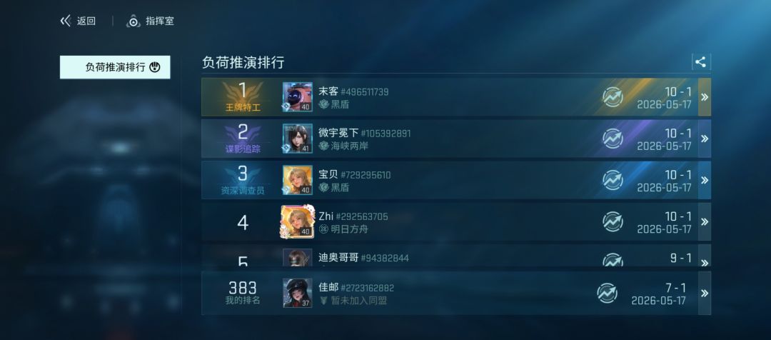 这游戏没什么策略，基本靠数值截图