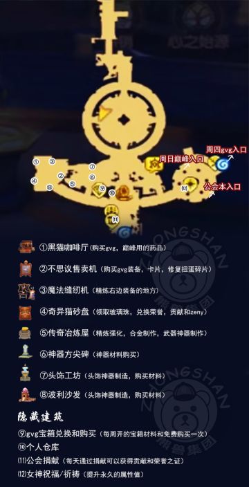 公会建筑、神器，地图介绍（更新到20221020）
