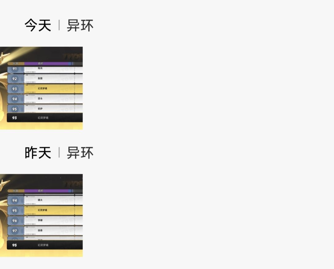 富爪榜 3