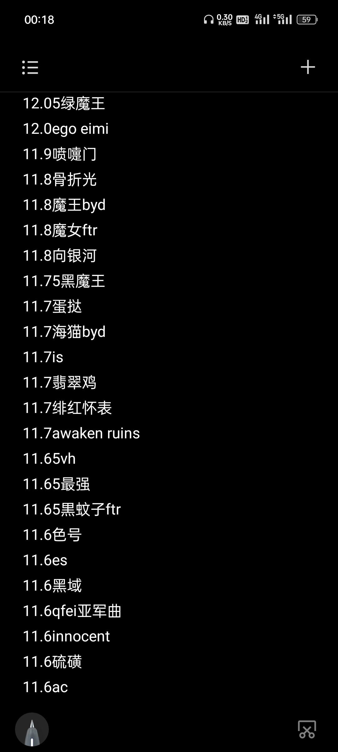 尝试计算了单曲ptt😢 2