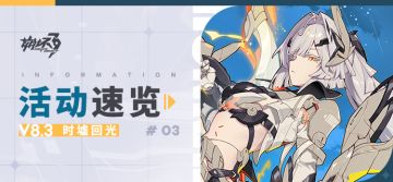 【资讯】V8.3活动速览 NO.3
