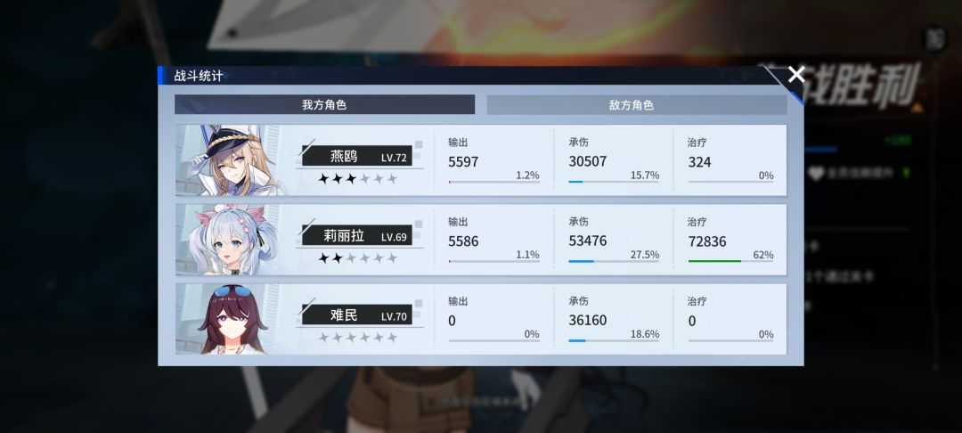活动最后一关终于过了@_@ 2