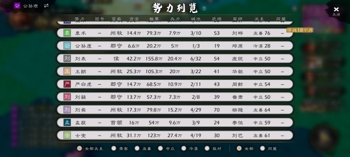 一声醒来百万雄狮必然挥师南下后方在无战事,交好董卓拖住南方,交好曹操保证我侧翼准备挥师南下灭了两个小势力在回头吞了没有利用价值的曹操截图