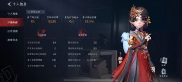 d兔子（想要独生的绕）