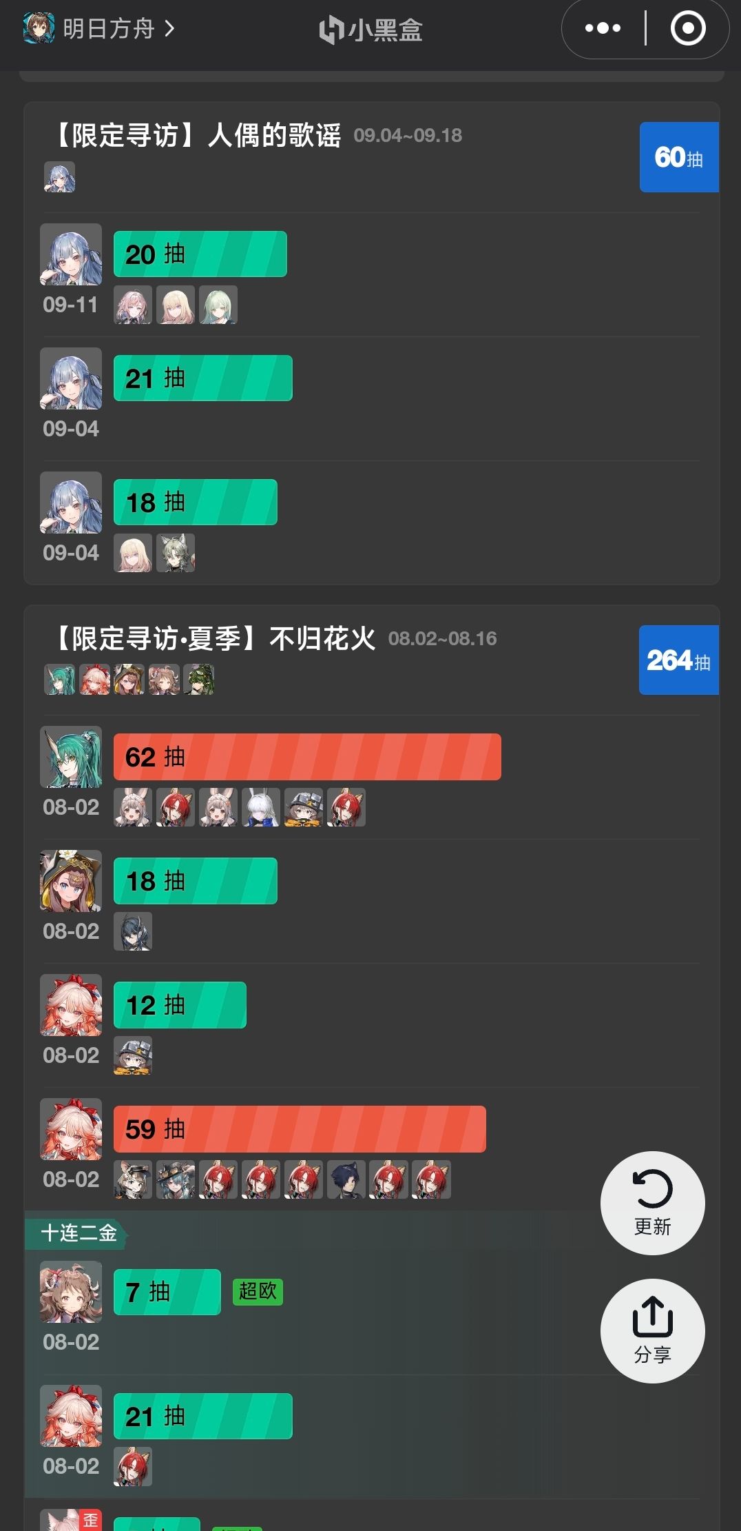 夏活失去的运气守恒回来了 1