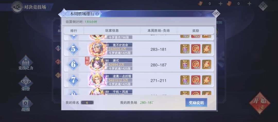 对决竞技场专属魂骨（防辅篇一） 3