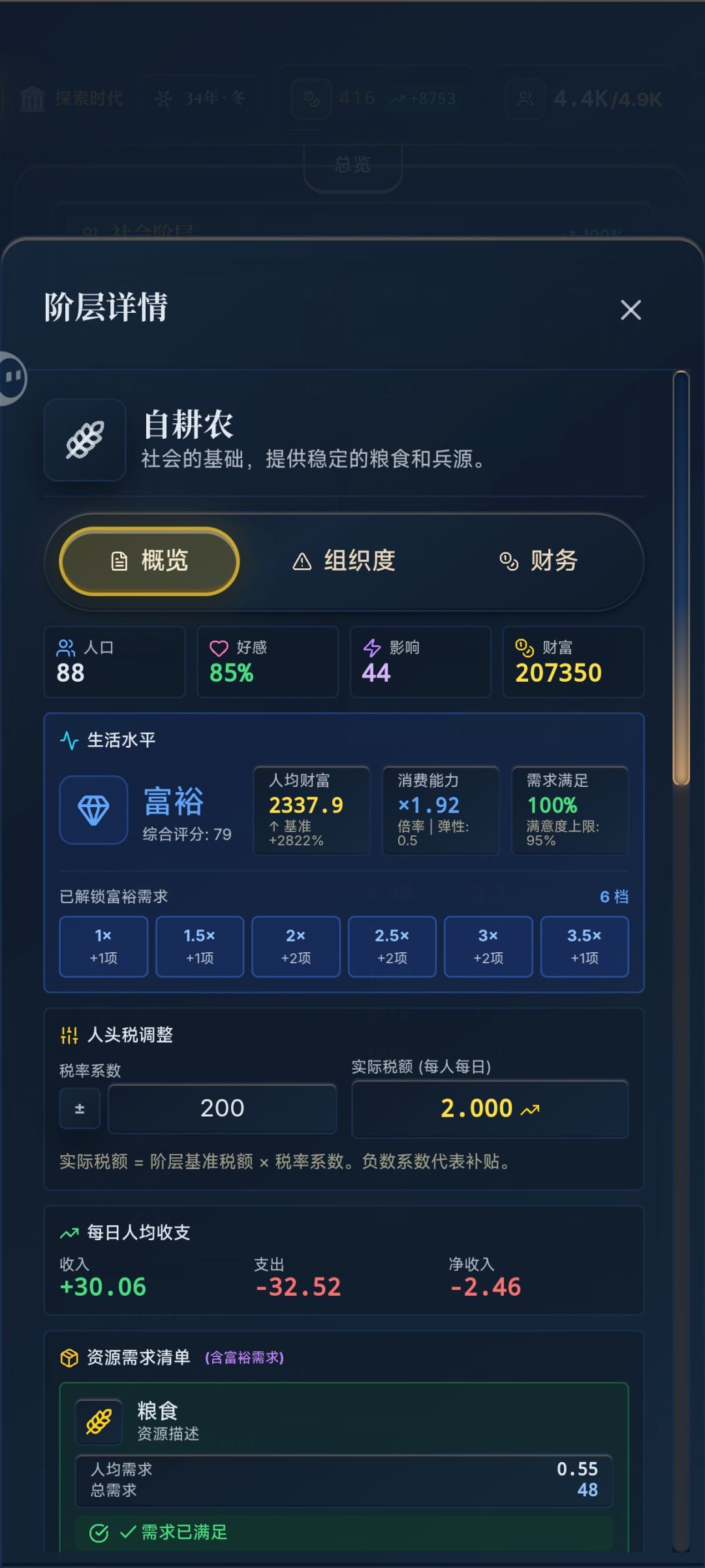 论4k人口如何一半人口是无业游民还小康的! 3