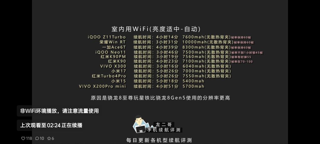 兄弟们这两个手机哪个好一点啊 2