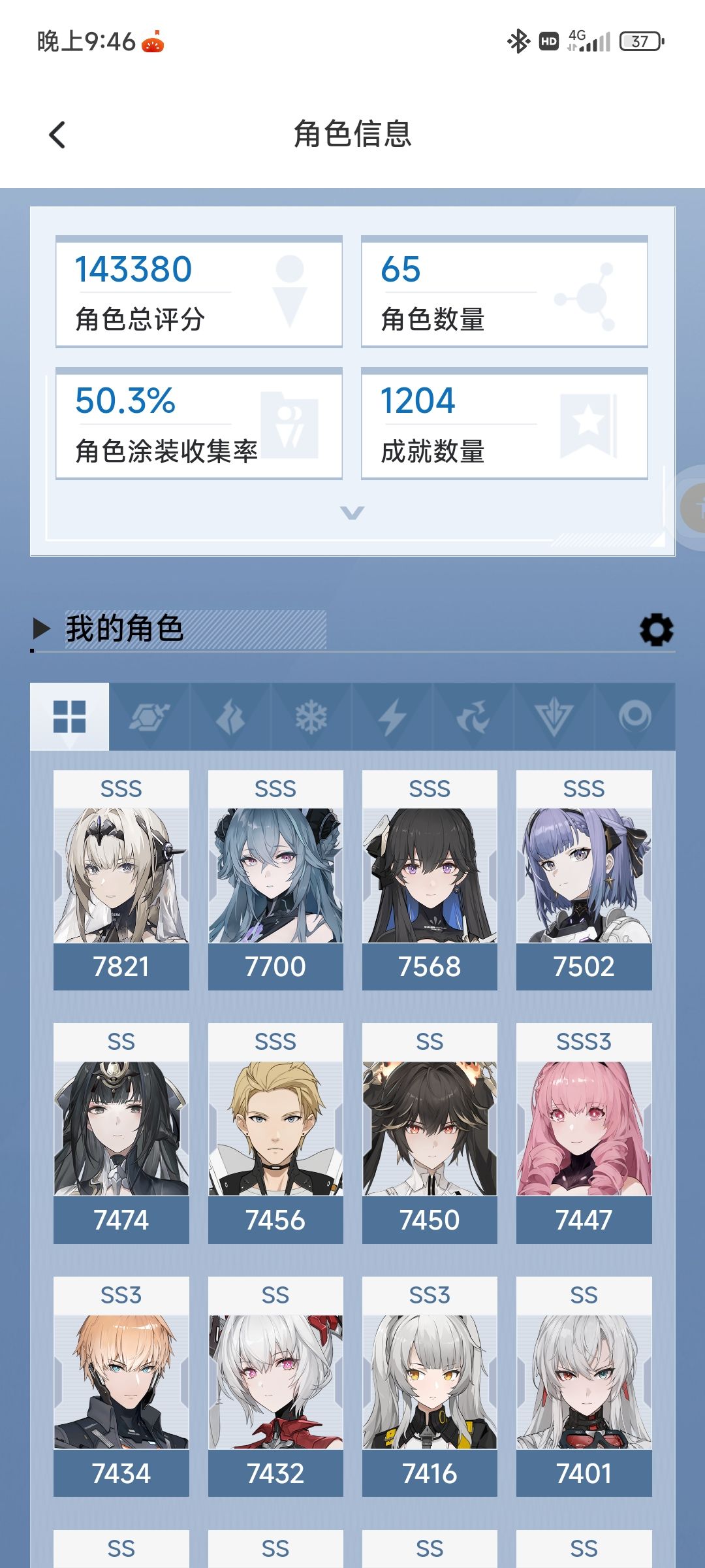 1400买的号,大佬们看看值不值咩 1