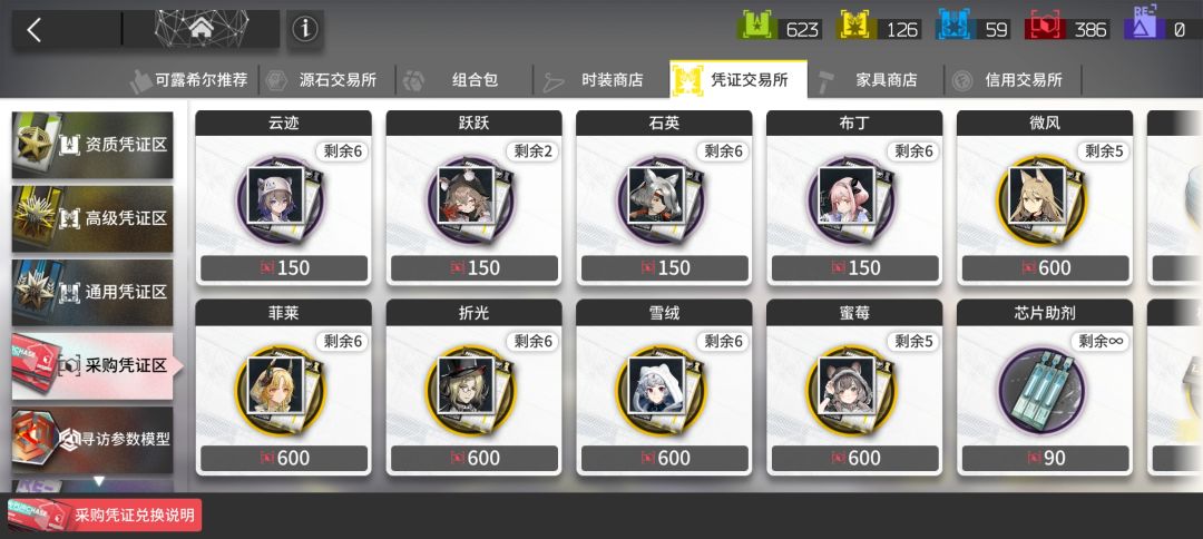 换老马还是等其他干员进店 10