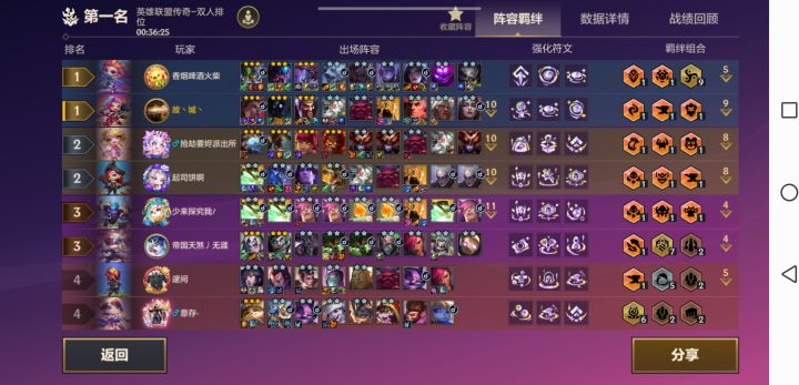 打了把双人模式千珏有点强啊截图