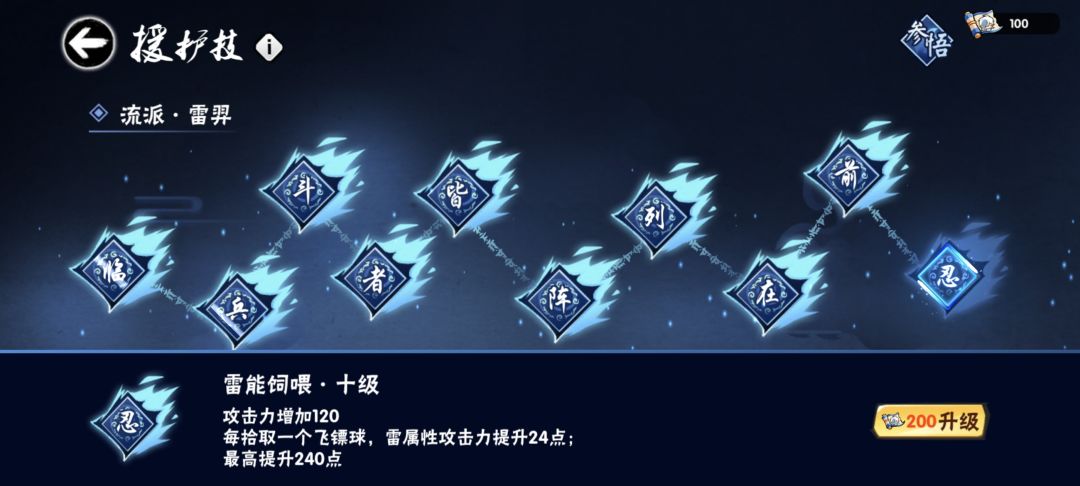 天赋 2