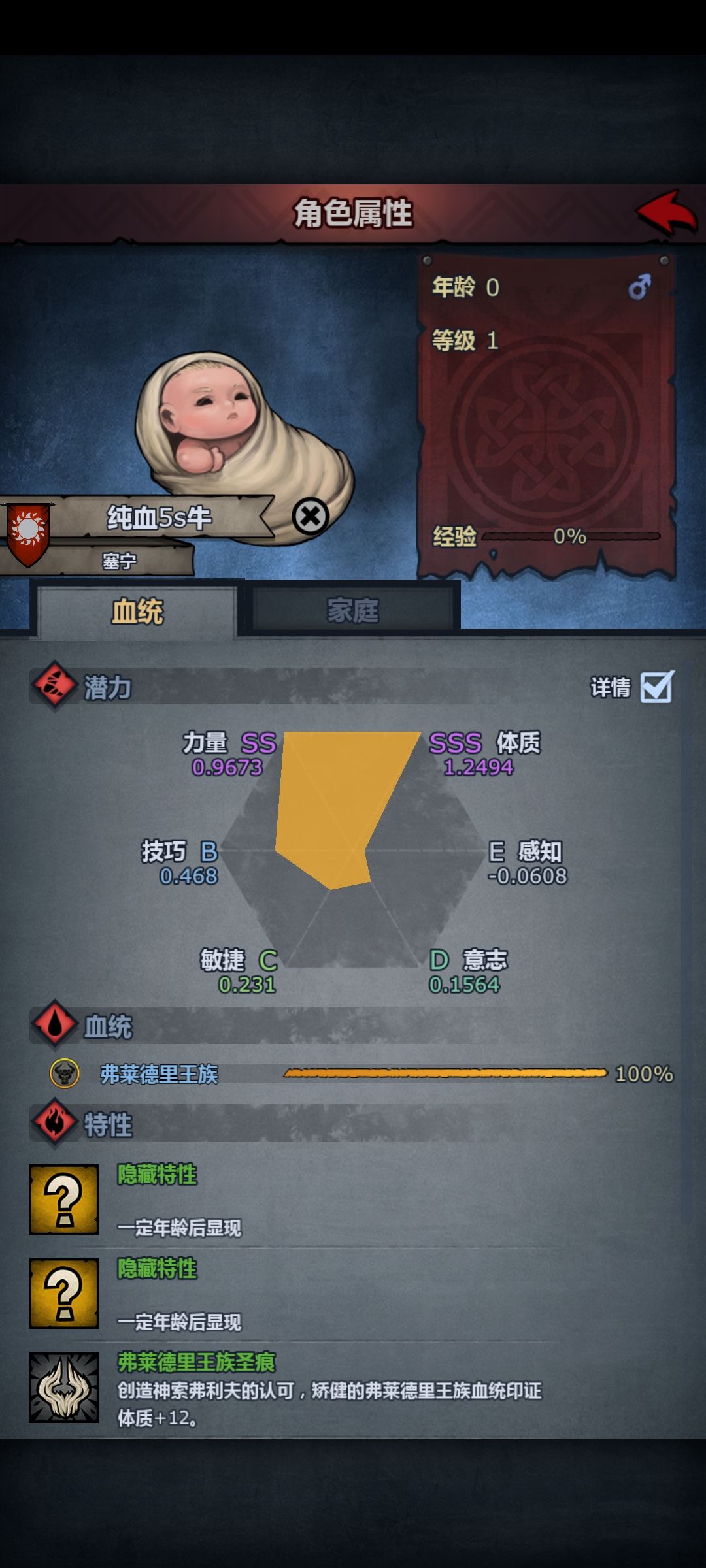 坏了,以神子之躯比肩凡人了 1
