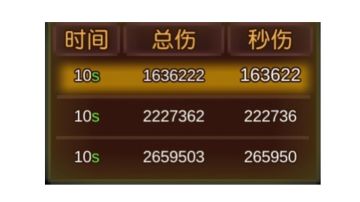 0星机甲号（开局实验）伤害测试