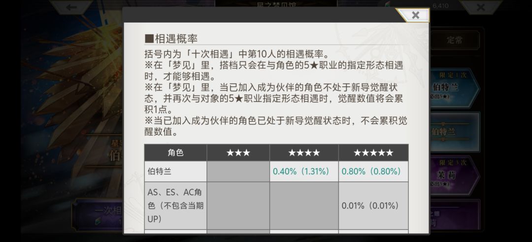 【特殊星导池提醒】和复刻池一样是0.8 2