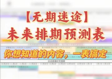 【无期迷途】四合一未来排期预测表