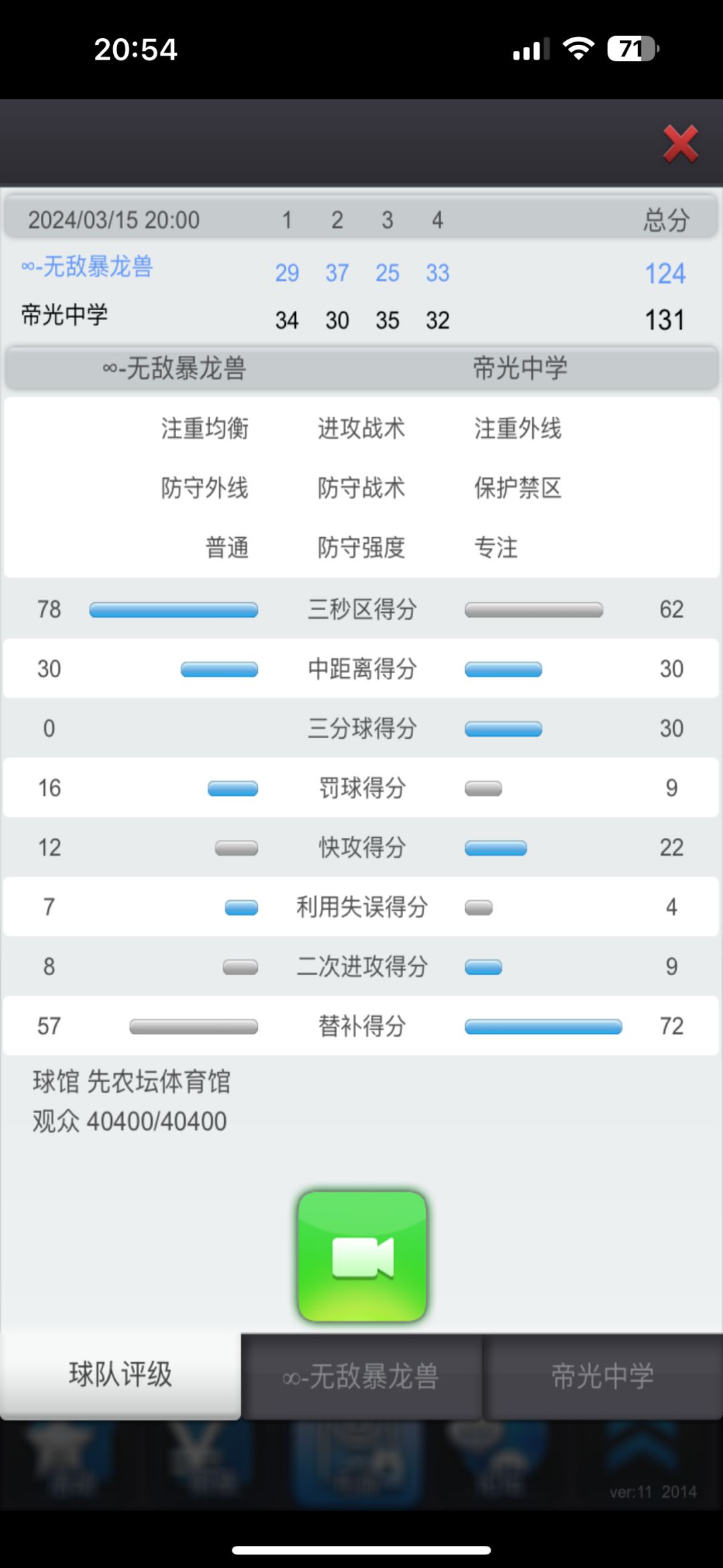 有点可惜啊,首战告负 2