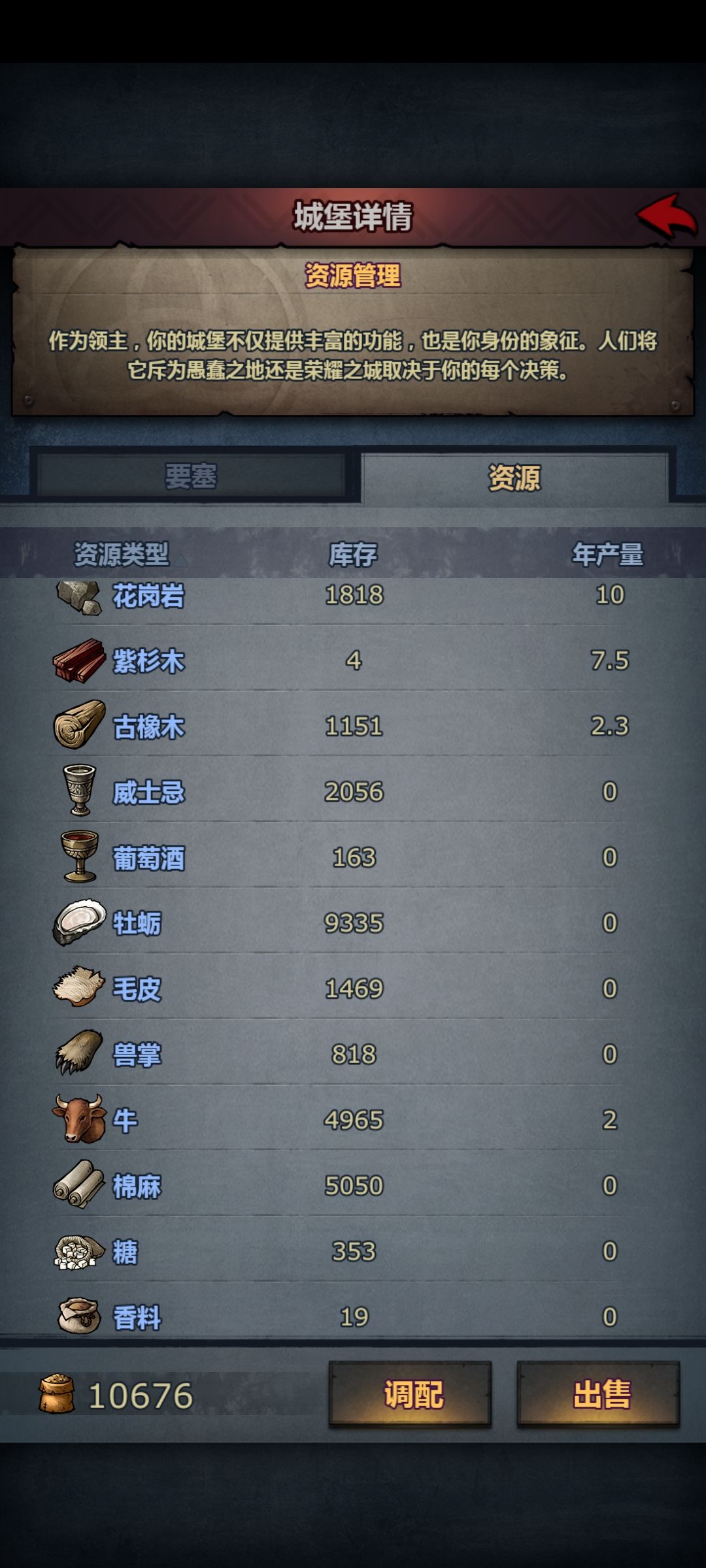 哪些能卖 3