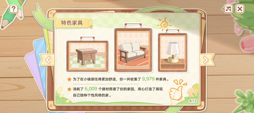 年度报告书 8