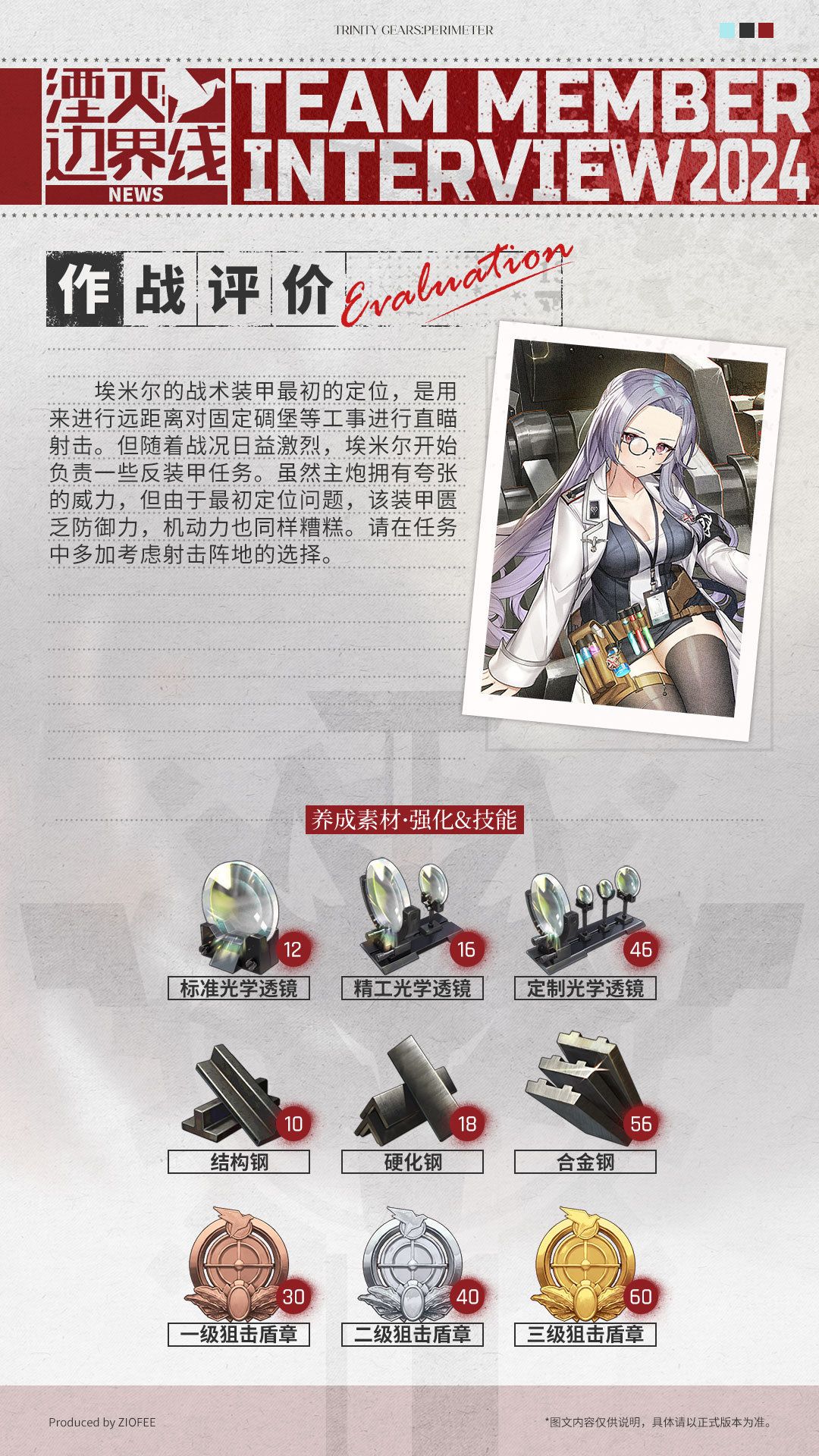 \\队员介绍丨行动代号:埃米尔// 3