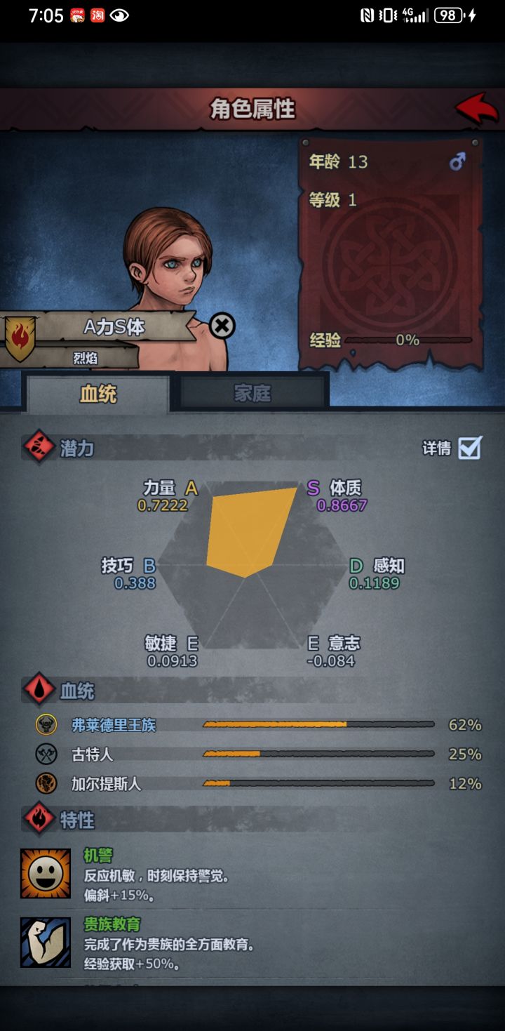 小公主将死，谁会成为下一个薪王？截图