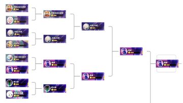 版本之子赛贴纸盘点