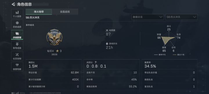 这实力怎么样?截图