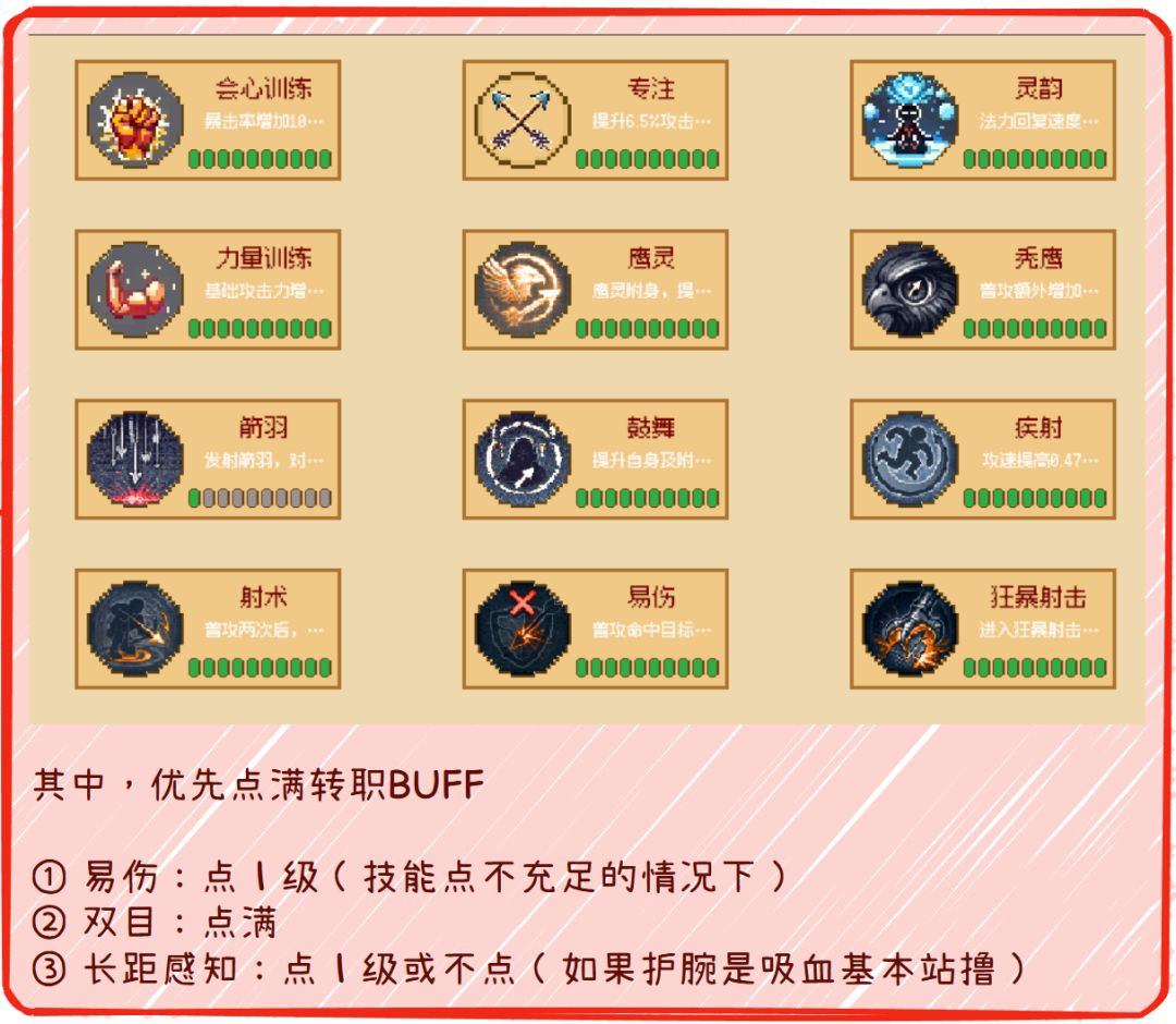 分享贴：鹰眼截图