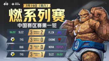 中国赛区第一赛段季后赛 7月19日赛果！
