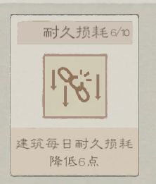 好起来了兄弟闷，讲一下这个游戏的精髓