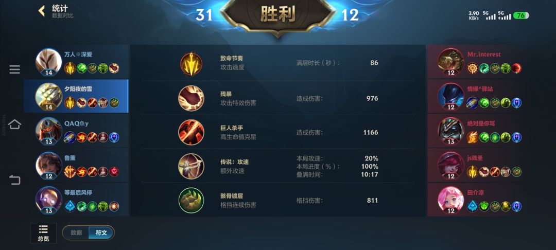 分享一套打坦滚雪球出装 3