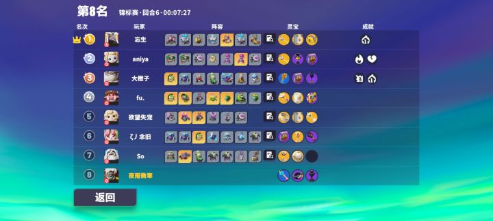 辛苦了几个小时，锦标赛第九局就掉了截图