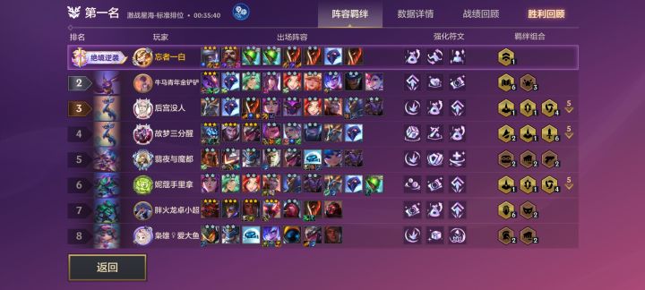 全彩局,爽了一把截图