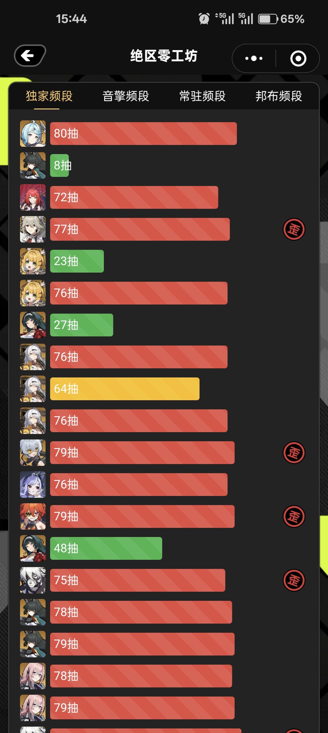 这号值多少钱 3