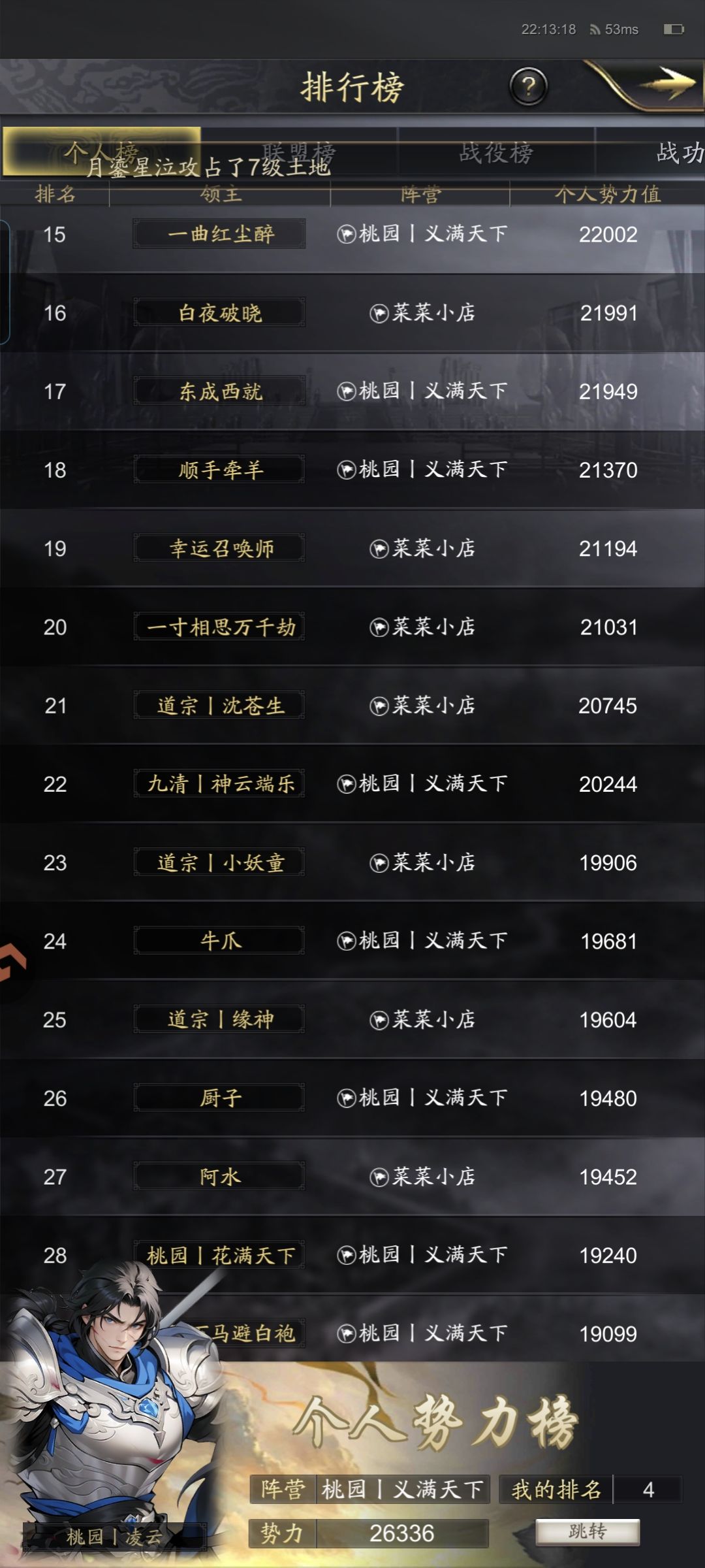 神将三国七擒孟获41区势力排名 2