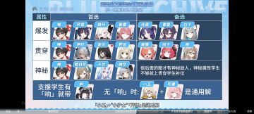 简单搬运一个配队