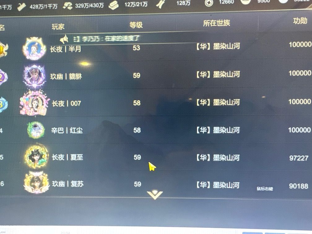墨染区排行榜 2