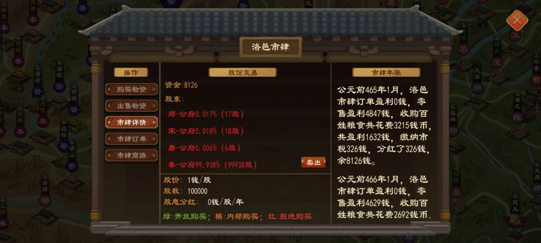 食肆怎么挣钱? 9