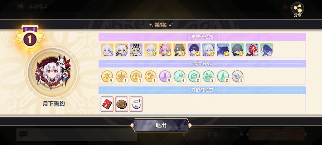 今天爽玩 1