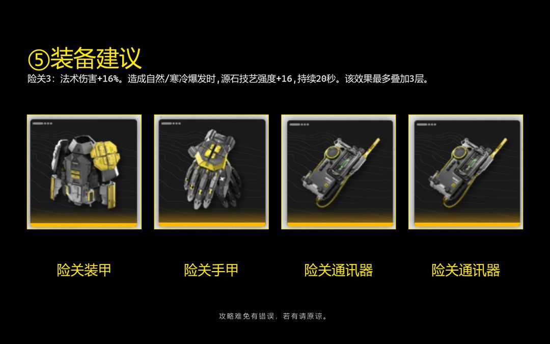 【终末地1.5】实验室制取缇弗洛斯干员攻略 6