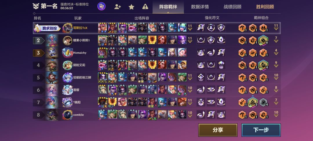离谱赛季 1