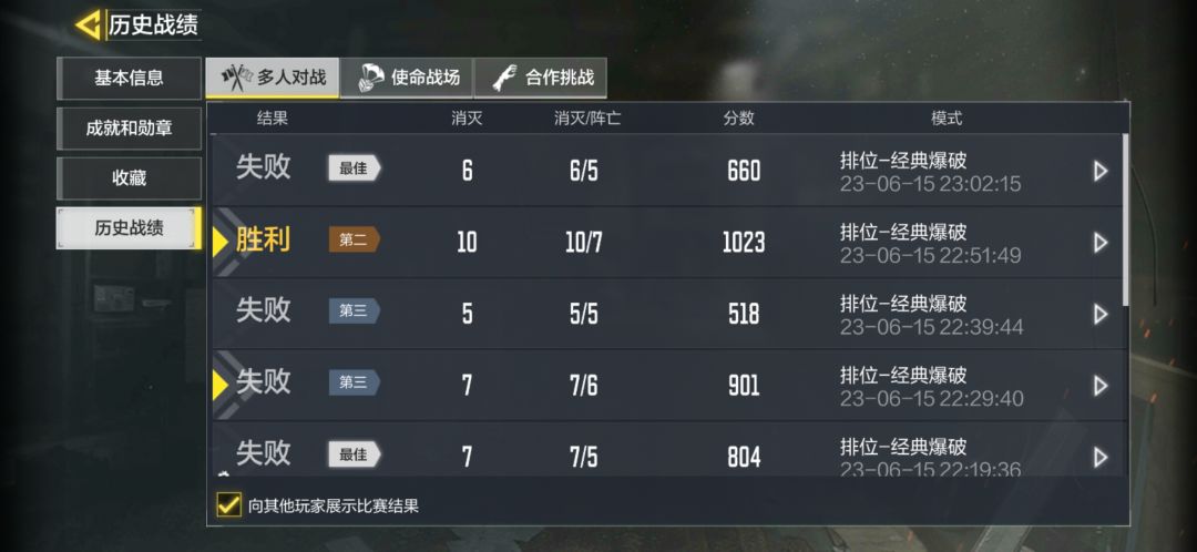 十局赢三局,刚出炉的战绩。 1
