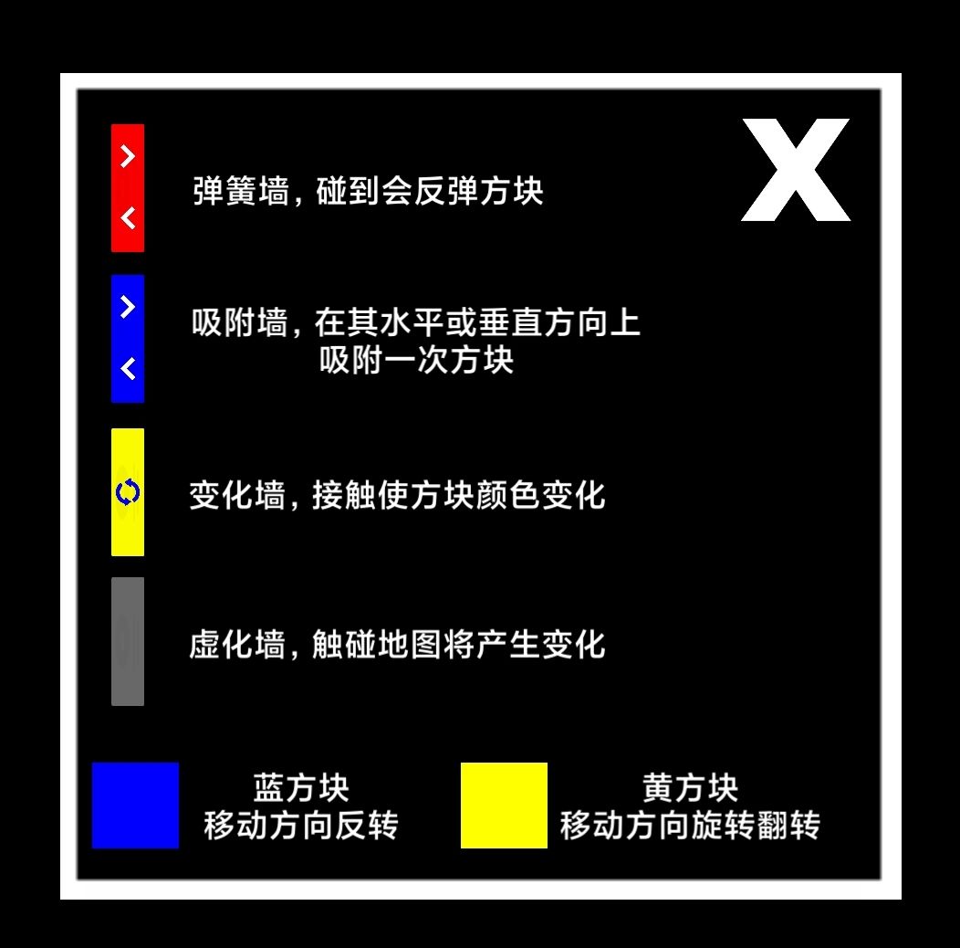 方块特性一览 1