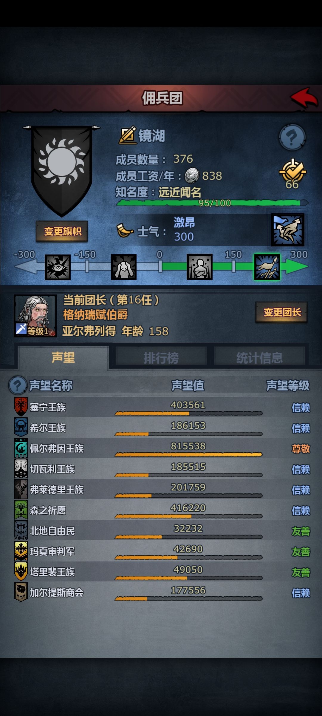 瓶颈了 有啥弯道超车的技术 5