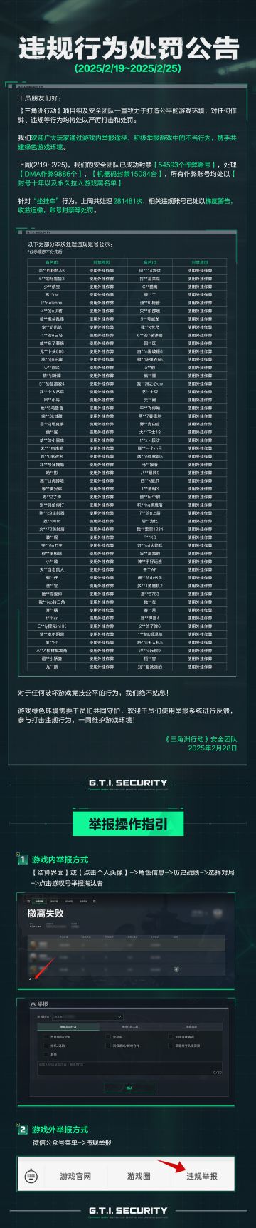 《三角洲行动》违规行为处罚公告(2.19～2.25)